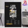 Evgeni Malkin Pittsburgh Penguins Is The Newest Member Of The 500-Goal Club NHL Poster Canvas For Home Decor