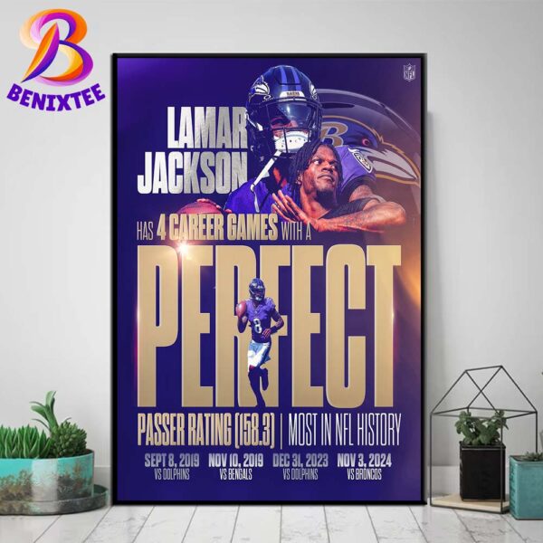 Lamar Jackson Has 4 Career Games With A Perfect Passer Rating Most In NFL History Home Decor Poster Canvas