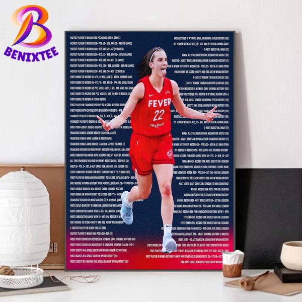 Caitlin Clark NCAA Record All The Records From Her Senior Season At Iowa Hawkeyes Home Decor Poster Canvas