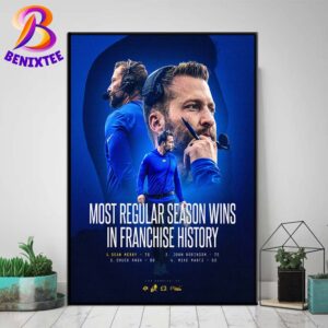 Sean Ncvay From Los Angeles Rams Most Regular Season Wins In Franchise History Home Decor Poster Canvas