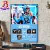 Birmingham Stallions Football 2025 Schedule List Regular Season Home Decor Poster Canvas