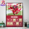 DC Defenders Football 2025 Schedule List Regular Season Home Decor Poster Canvas