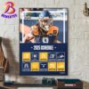 Michigan Panthers Football 2025 Schedule List Regular Season Home Decor Poster Canvas