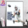 Welcome Kaytron Allen To The 1000 Rushing Yards In 2024 Club Home Decor Poster Canvas